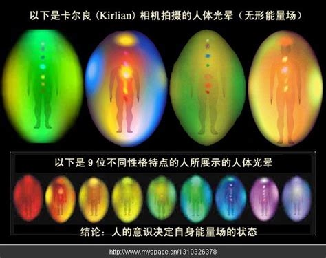 人的磁场颜色|人体能量场入门教程，气场的奥秘都在这里